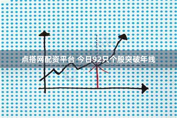 点搭网配资平台 今日92只个股突破年线